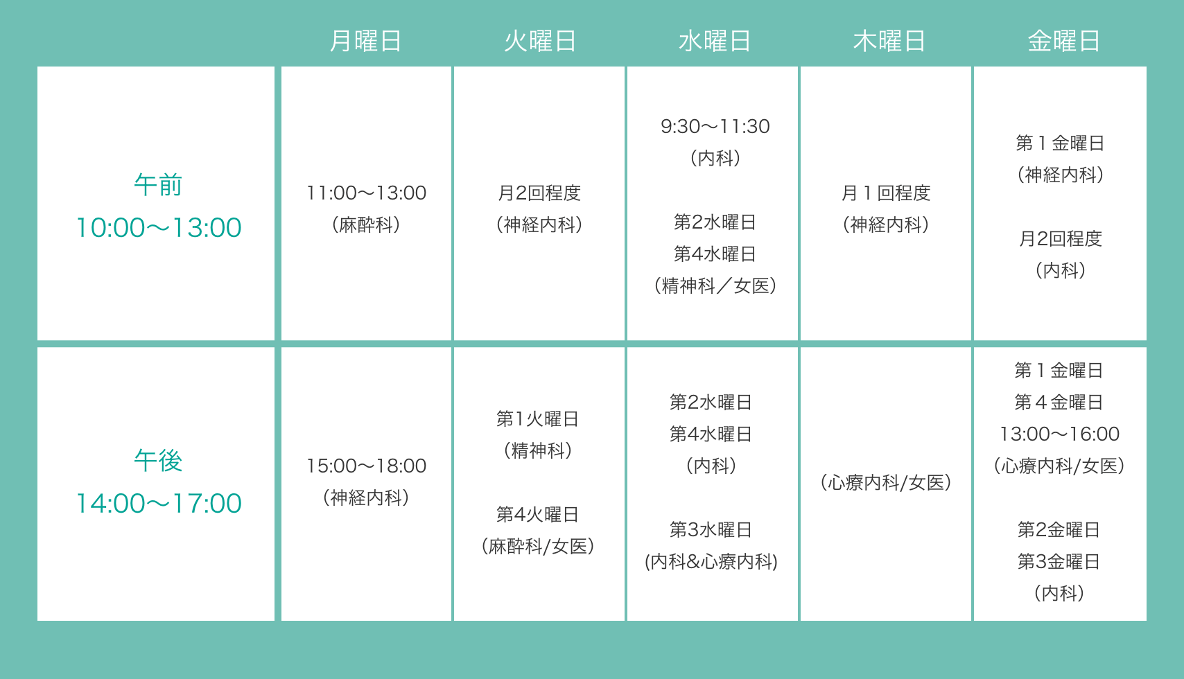 社外産業保健室 東京本社 スケジュール例