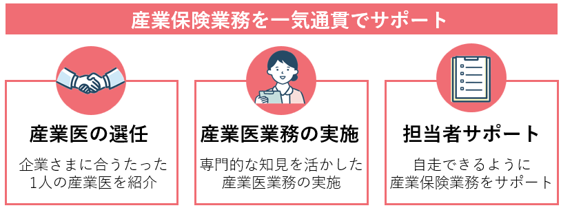 産業保健業務を一気通貫でサポート