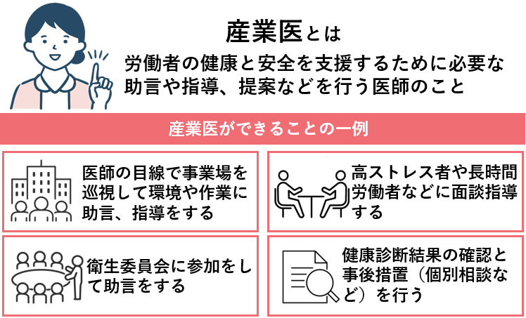 産業医とは