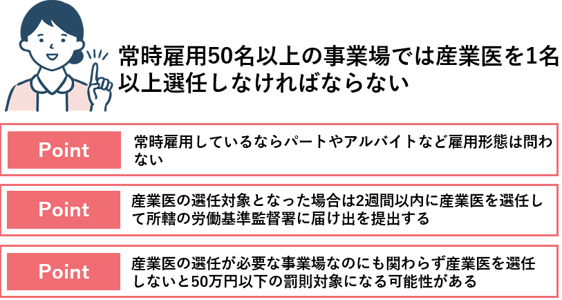 労働者を常時50名以上雇用している「事業場」がある企業は産業医の選任義務がある