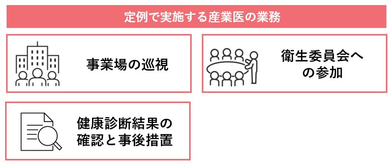 定例で実施する産業医の役割