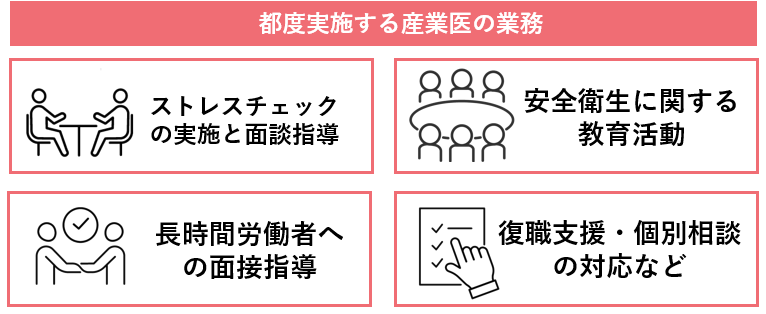 都度実施する産業医の役割